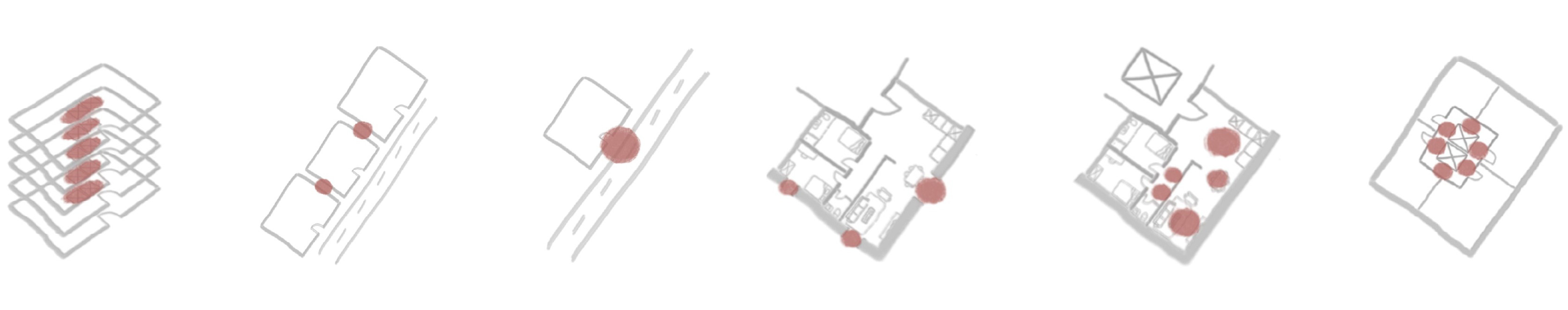 Opportunities for Connections