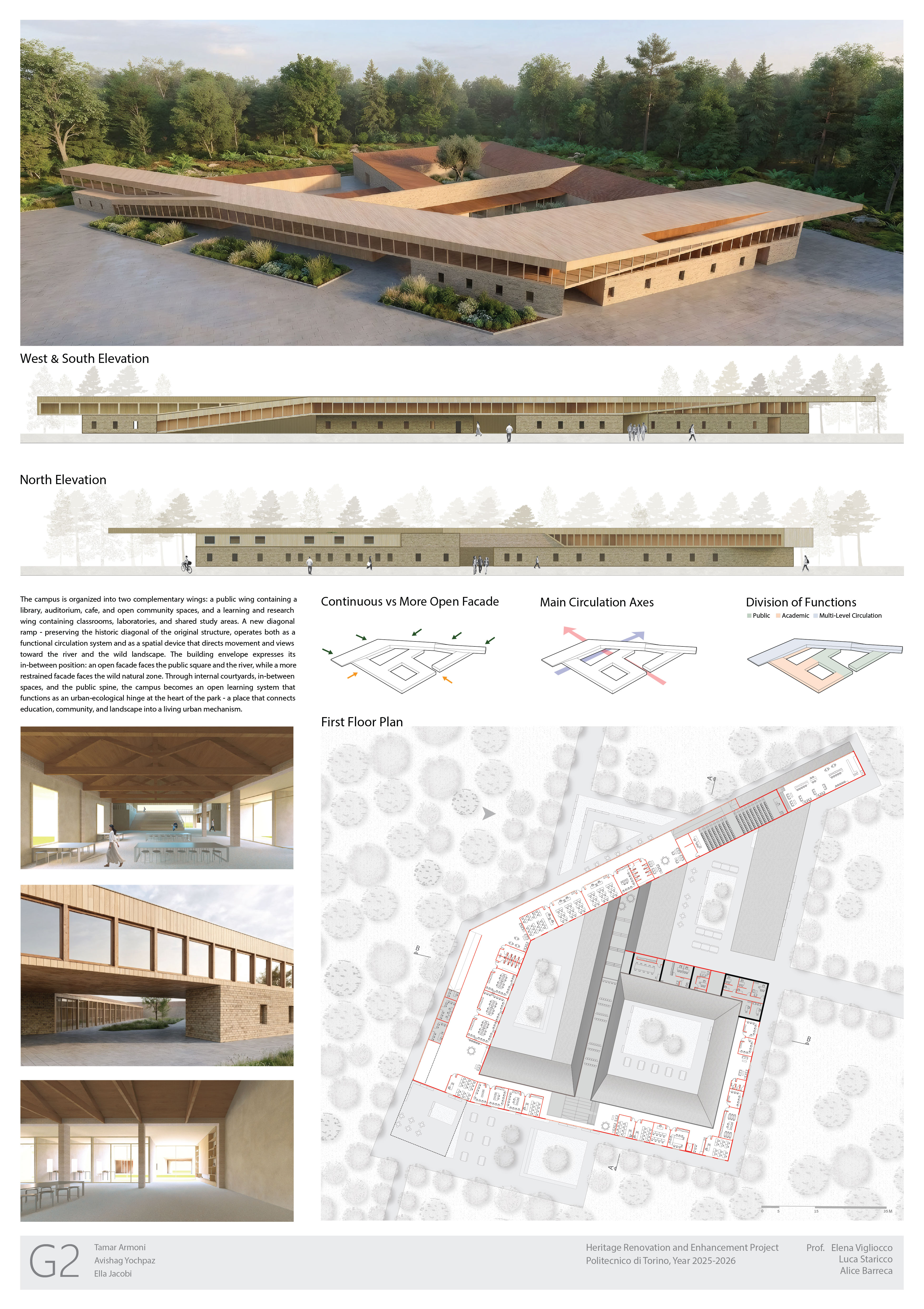 Poster — Sections and Plans