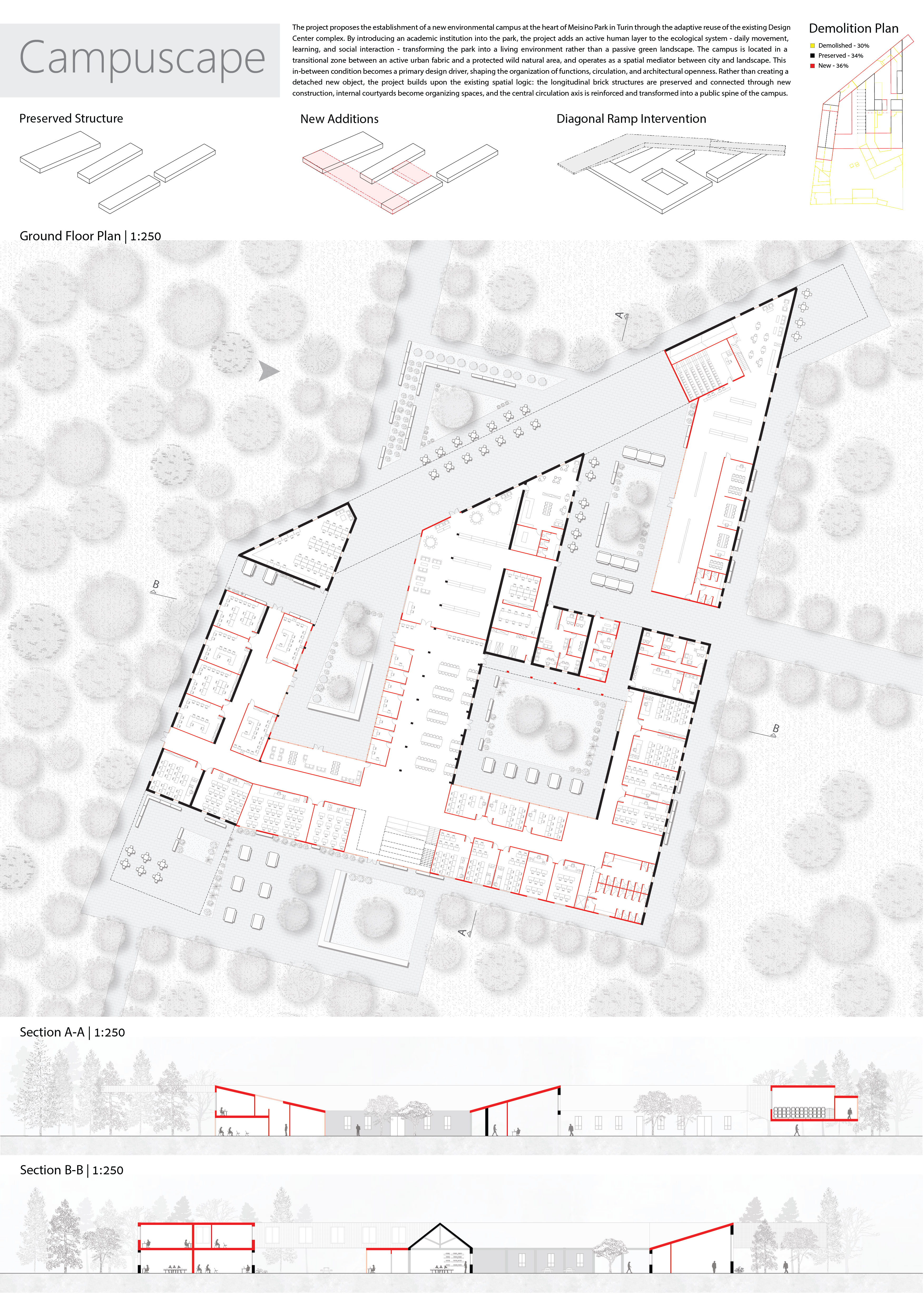 Poster — Renders and Facades